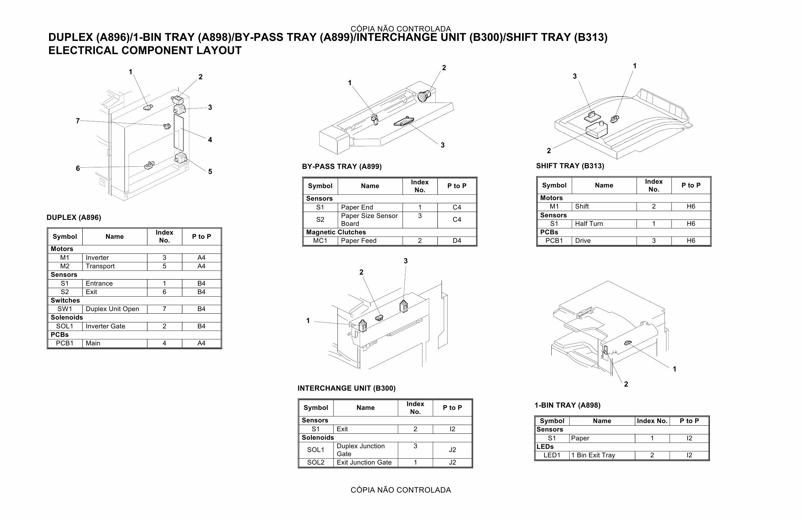 RICOH Aficio 220 270 A265 A267 Circuit Diagram-4